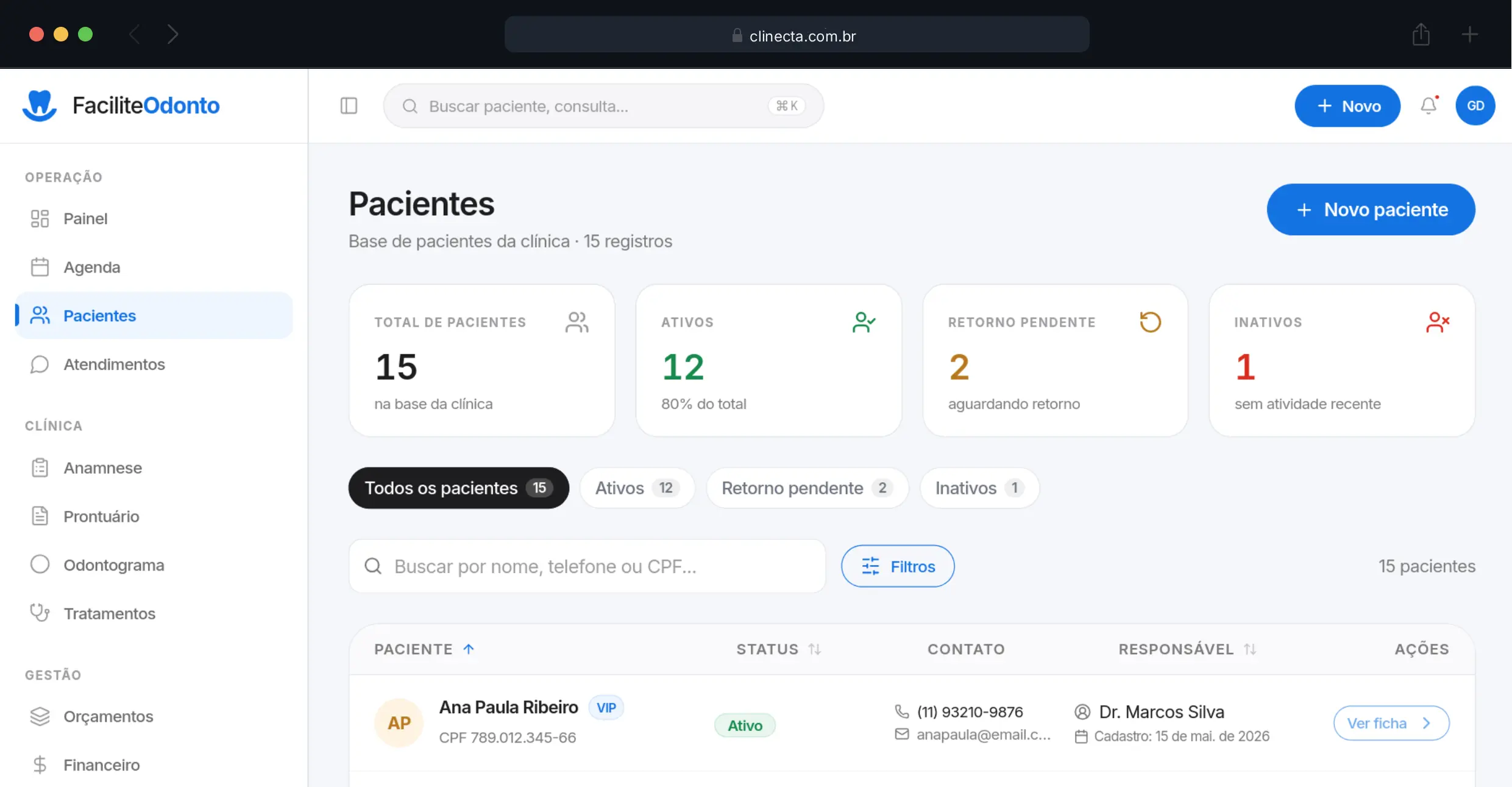Dashboard da Clinecta para gestão odontológica